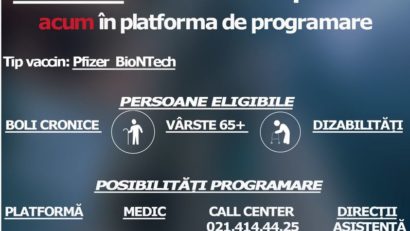 302 de persoane/minut programate astazi până la ora 14:00 pentru vaccin