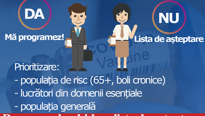 RO Vaccinare: Se deschid listele de așteptare!