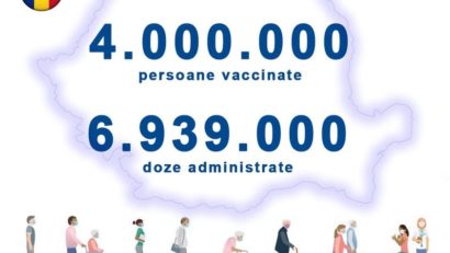 4.000.000 de persoane vaccinate România!