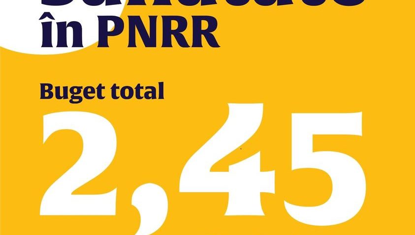 2,45 miliarde euro pentru Componenta de Sănătate, prin PNRR