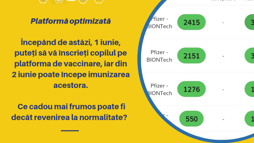 Copiii cu vârsta de 12 ani și peste se pot vaccina de mâine împotriva COVID-19!