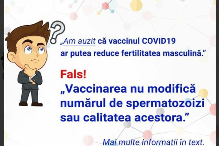 Vaccinarea împotriva COVID-19, fertilitatea, sarcina și alăptarea