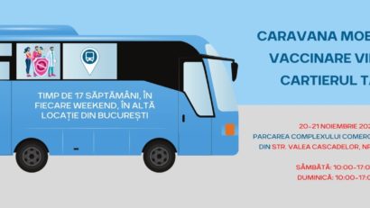 Caravana mobilă de vaccinare, în sectorul 6!