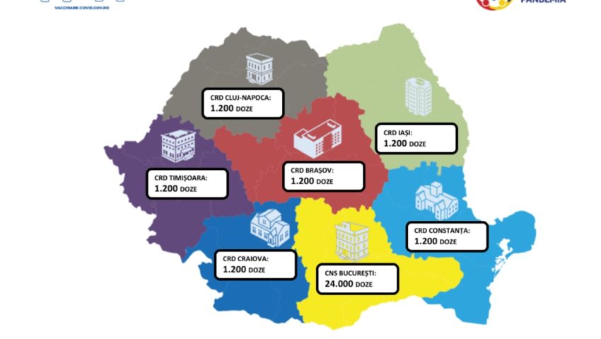 O nouă tranșă de vaccin Vaxzevria (AstraZeneca) a sosit în țară