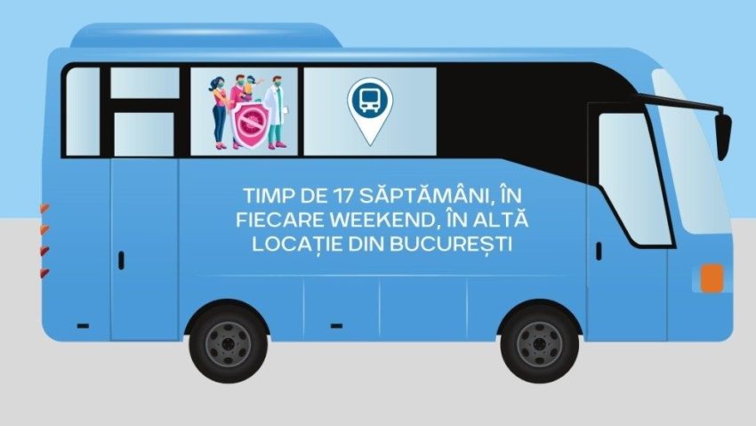 Programul caravanei mobile de vaccinare din București!