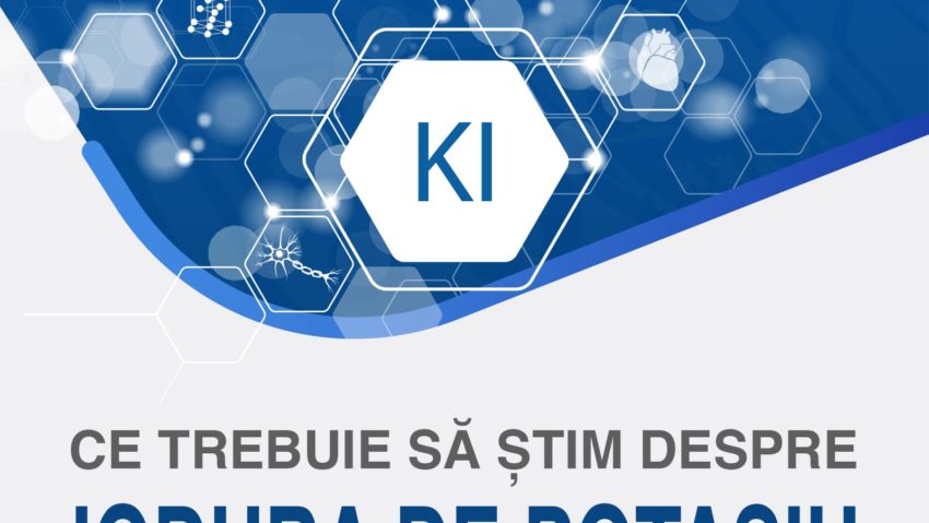 021/317.40.06- pentru informaţii despre iodura de potasiu