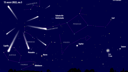 Spectacolul Perseidelor se vede la sfârșit de săptămână!