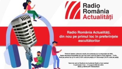 Radio România Actualități, din nou pe primul loc în preferințele ascultătorilor!