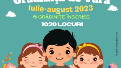 6 grădinițe din Sectorul 2, deschise în perioada vacanței de vară