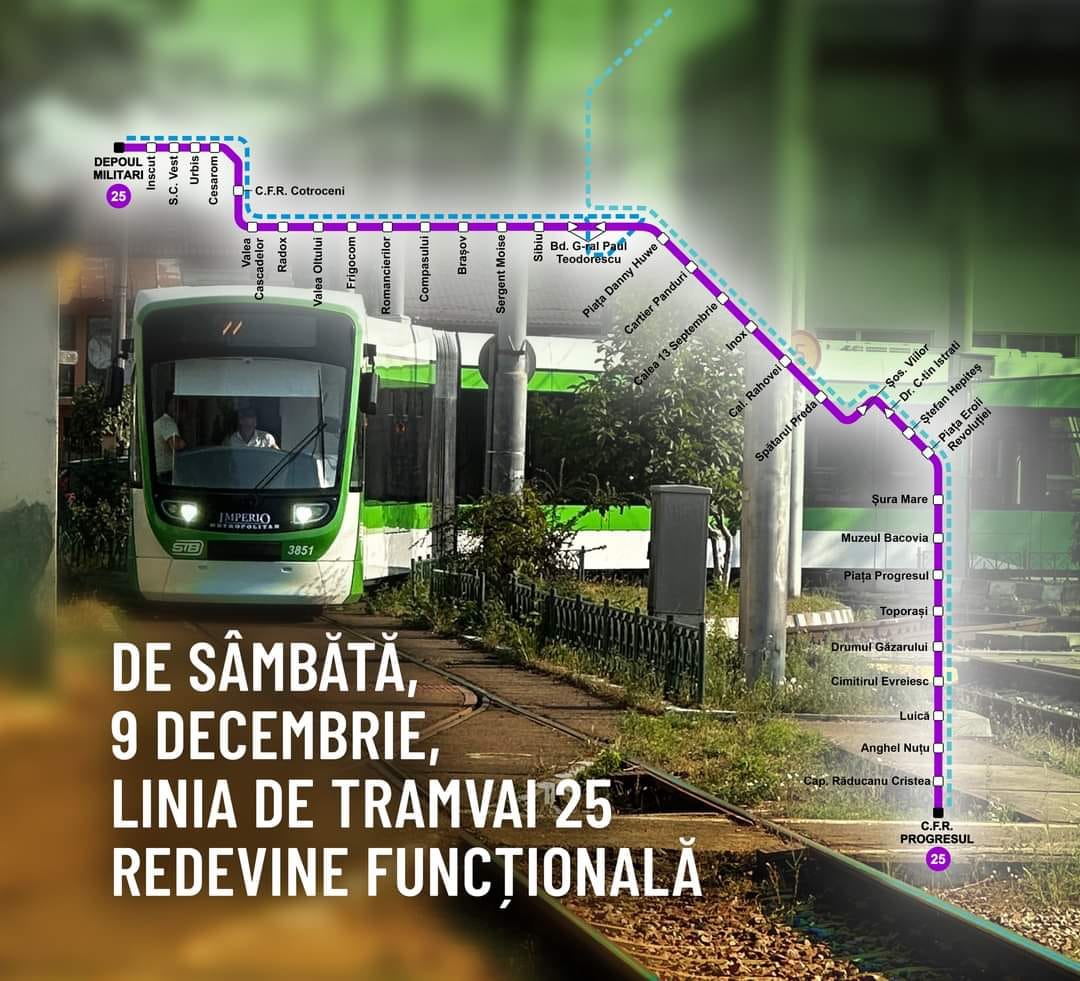 Linia de tramvai 25, funcțională, de sâmbătă