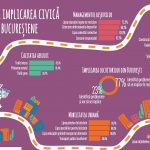 1Infografic