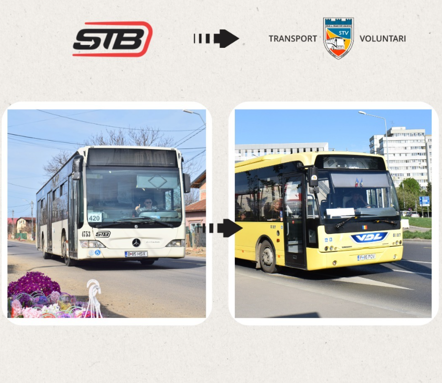 De la 1 martie, liniile 418, 419, 420, 427, 428, 438 şi 475 vor fi operate de Serviciul Transport Voluntari