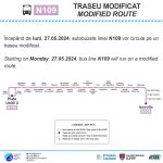 traseu modificat n109