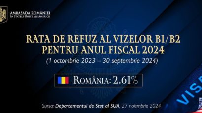 Ambasada SUA: Suntem optimişti privind o decizie favorabilă de a include România în Visa Waiver